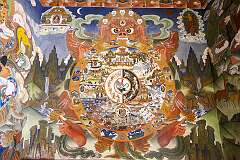 wall painting depicting a Tibetan Calendar in the portal of the main assembly hall in Tawang Monastery.