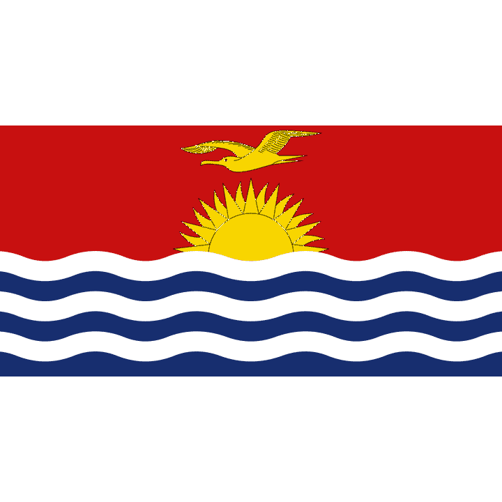 Kiribati index